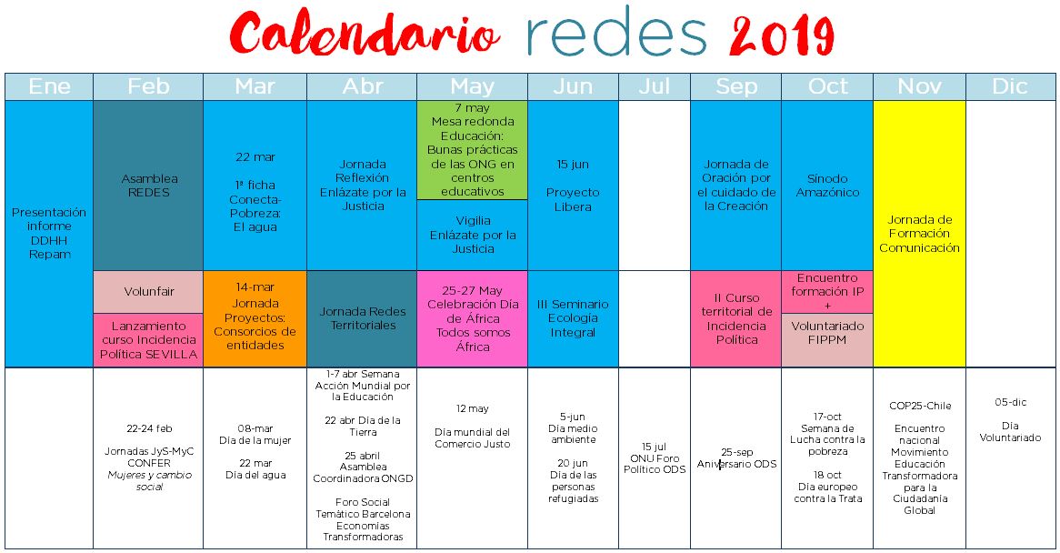 Calendario 2019 REDES